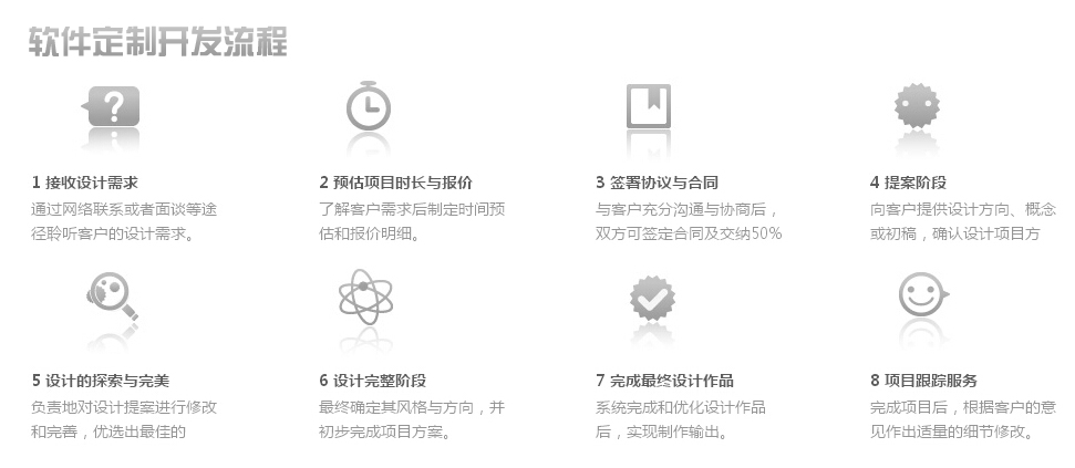 氫化椰油酰胺丙基-二甲基叔胺N-3-(Hydrogenated Cocoamido) Propyl Dimethylamines CAS288095-05-6