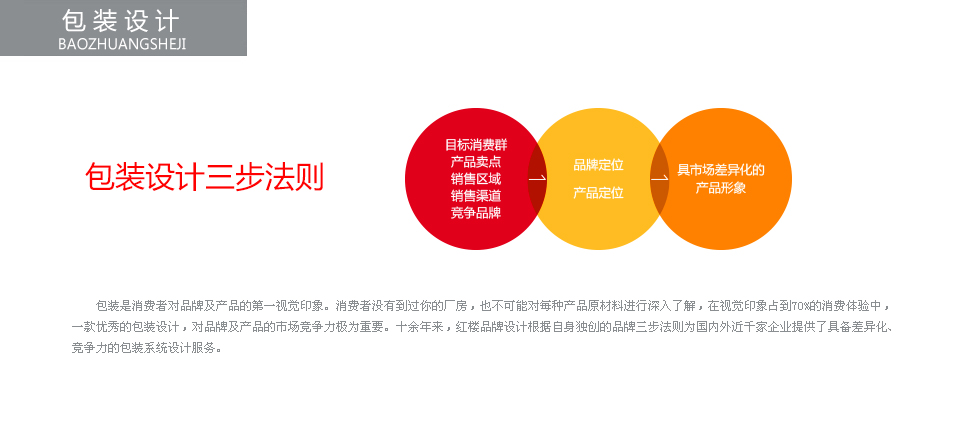 正辛胺Octylamine CAS111-86-4